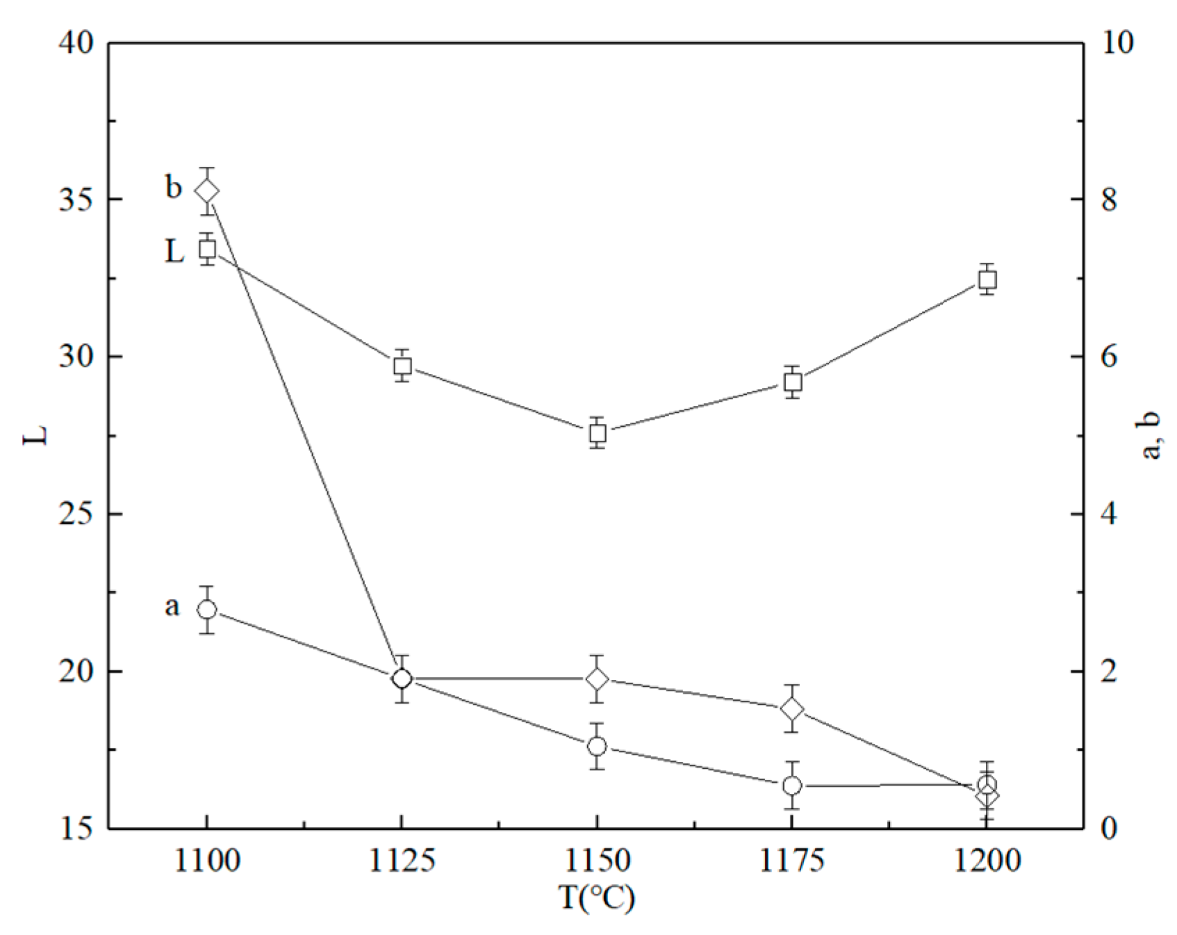 Materials 13 00776 g008