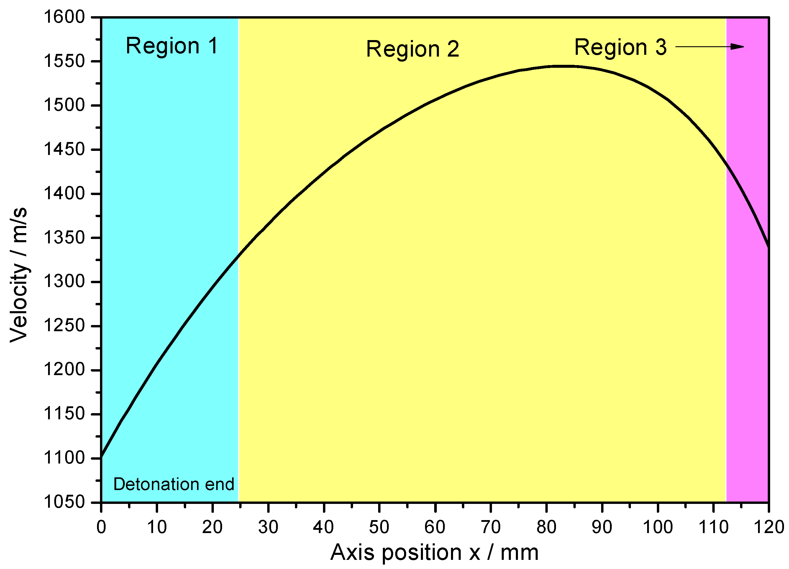 Materials 13 00778 g005 Materials 13 00778 g005