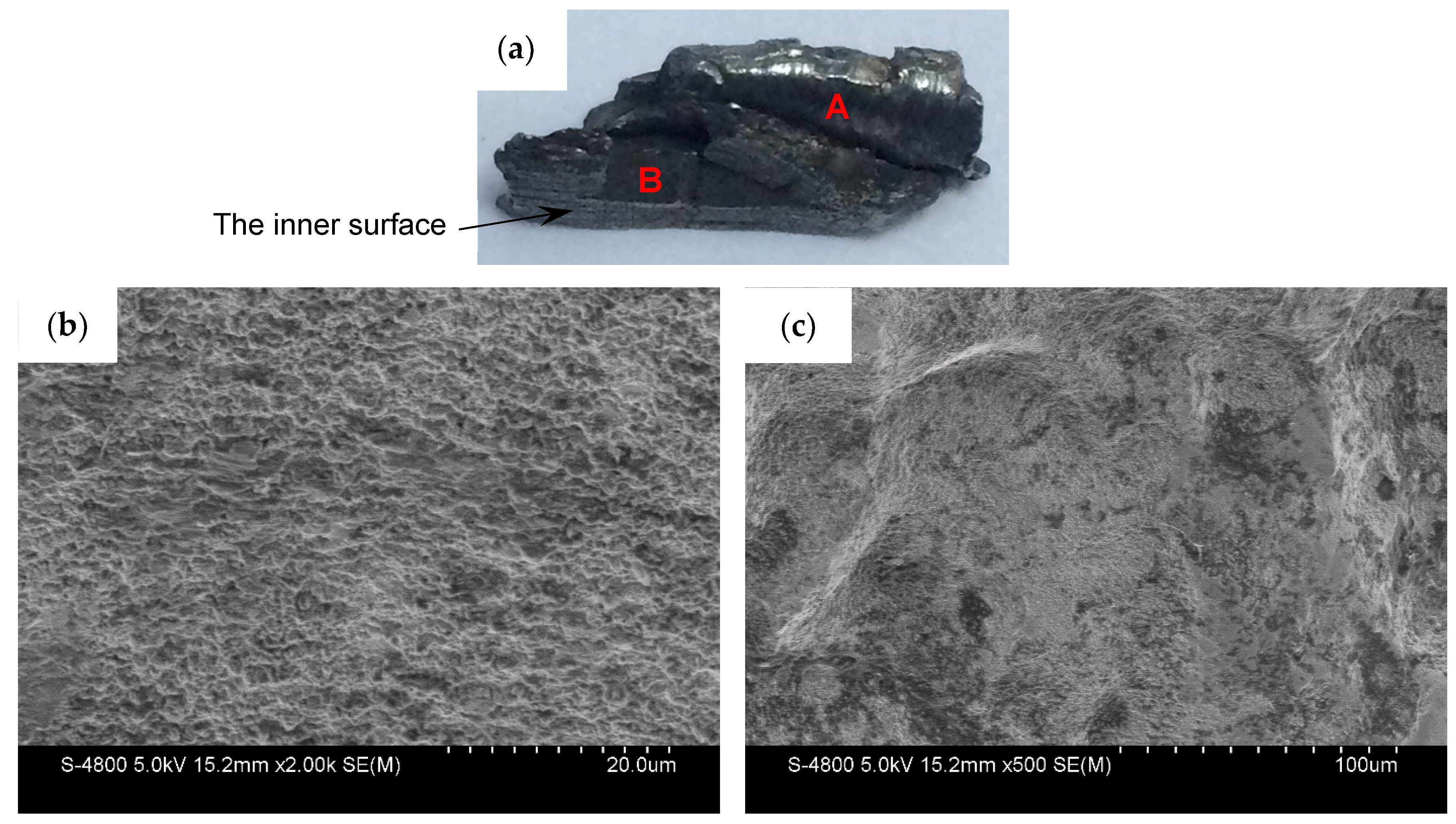 Materials 13 00778 g013 Materials 13 00778 g013