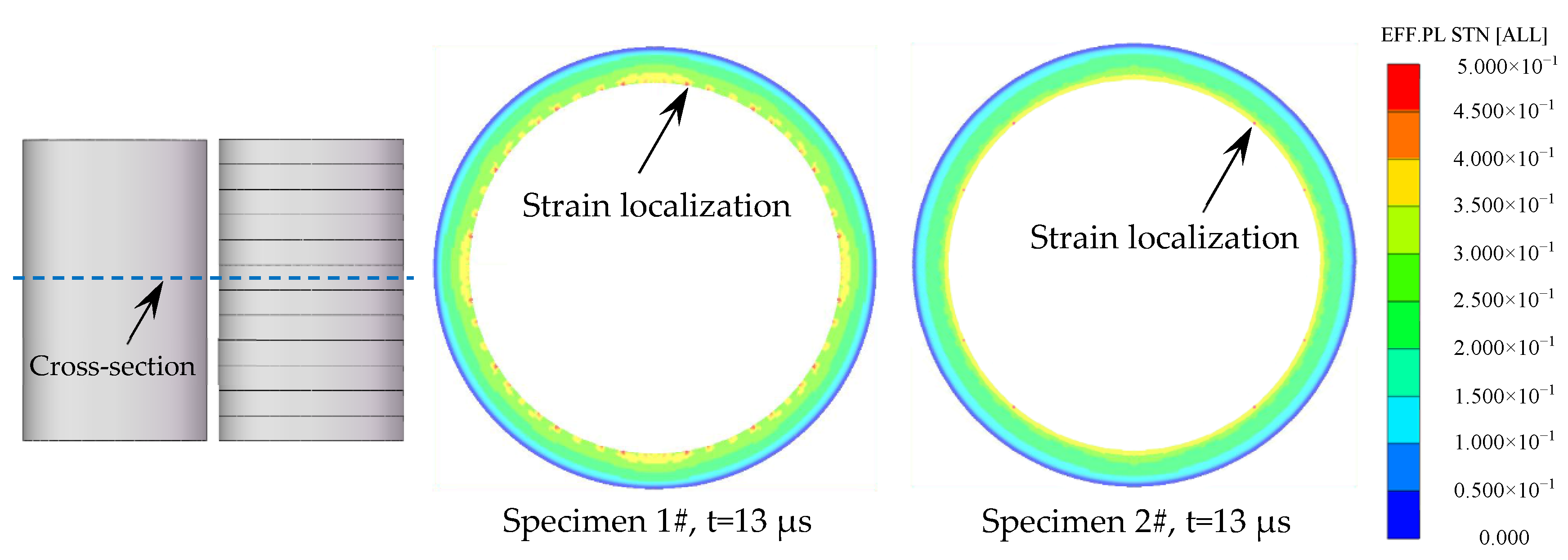 Materials 13 00778 g016 Materials 13 00778 g016