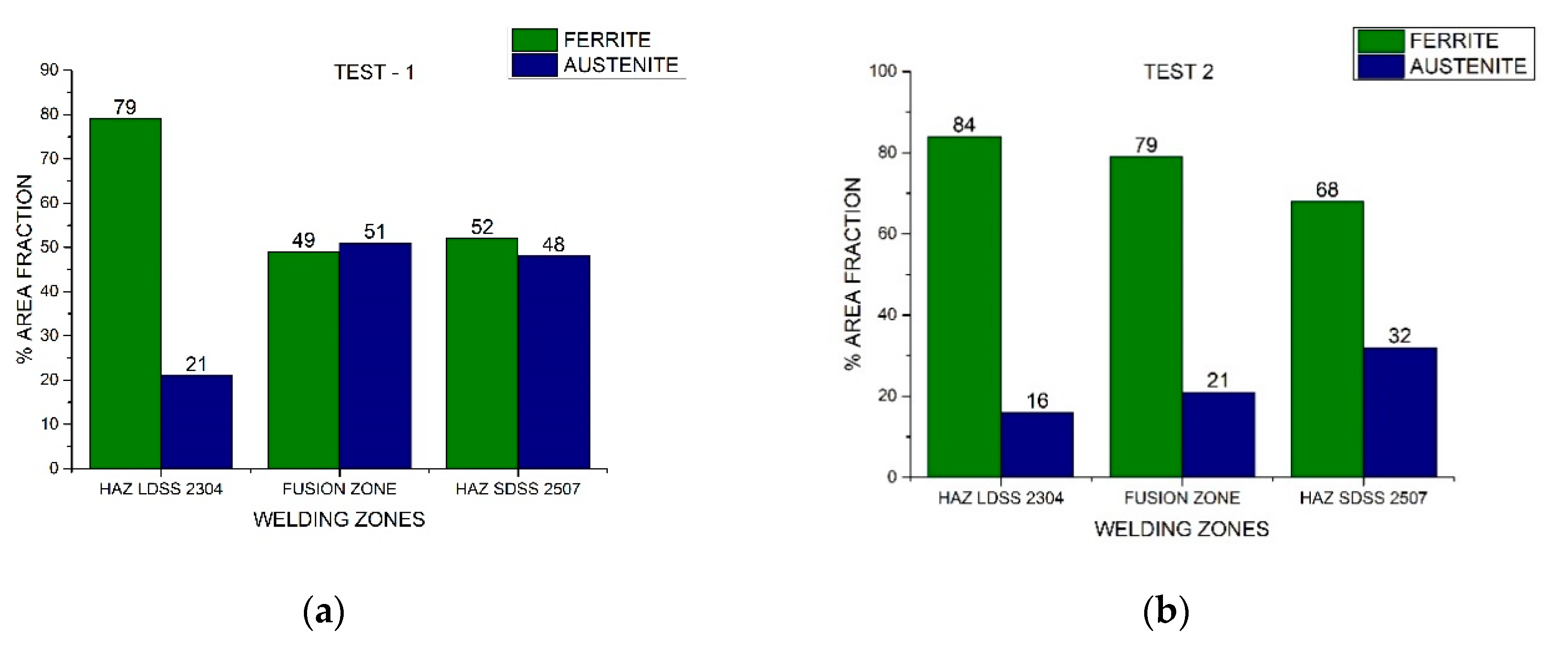 Materials 13 00780 g007