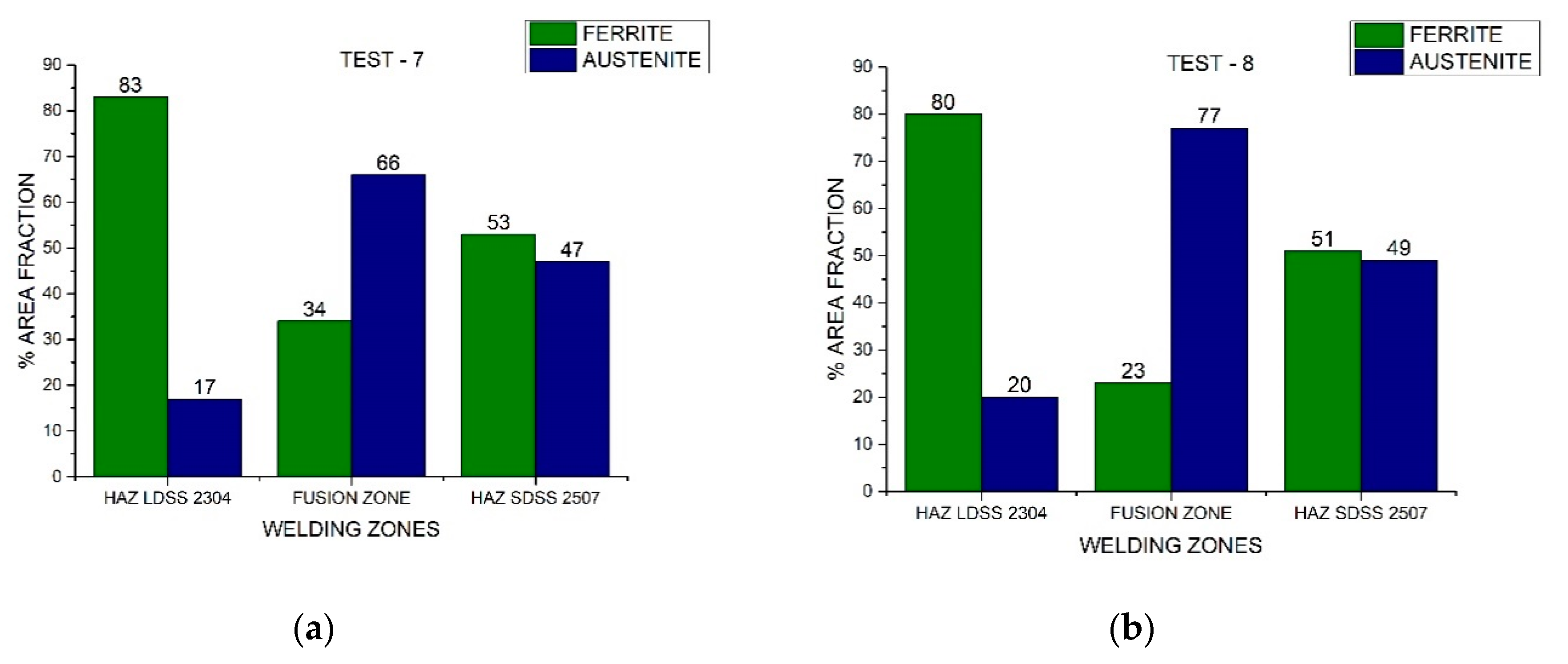 Materials 13 00780 g011