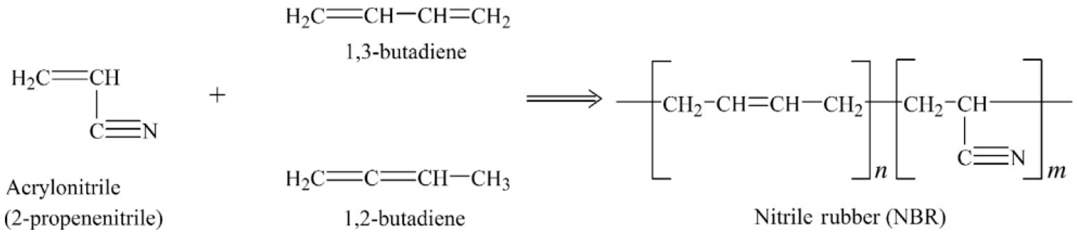 Materials 13 00782 g003