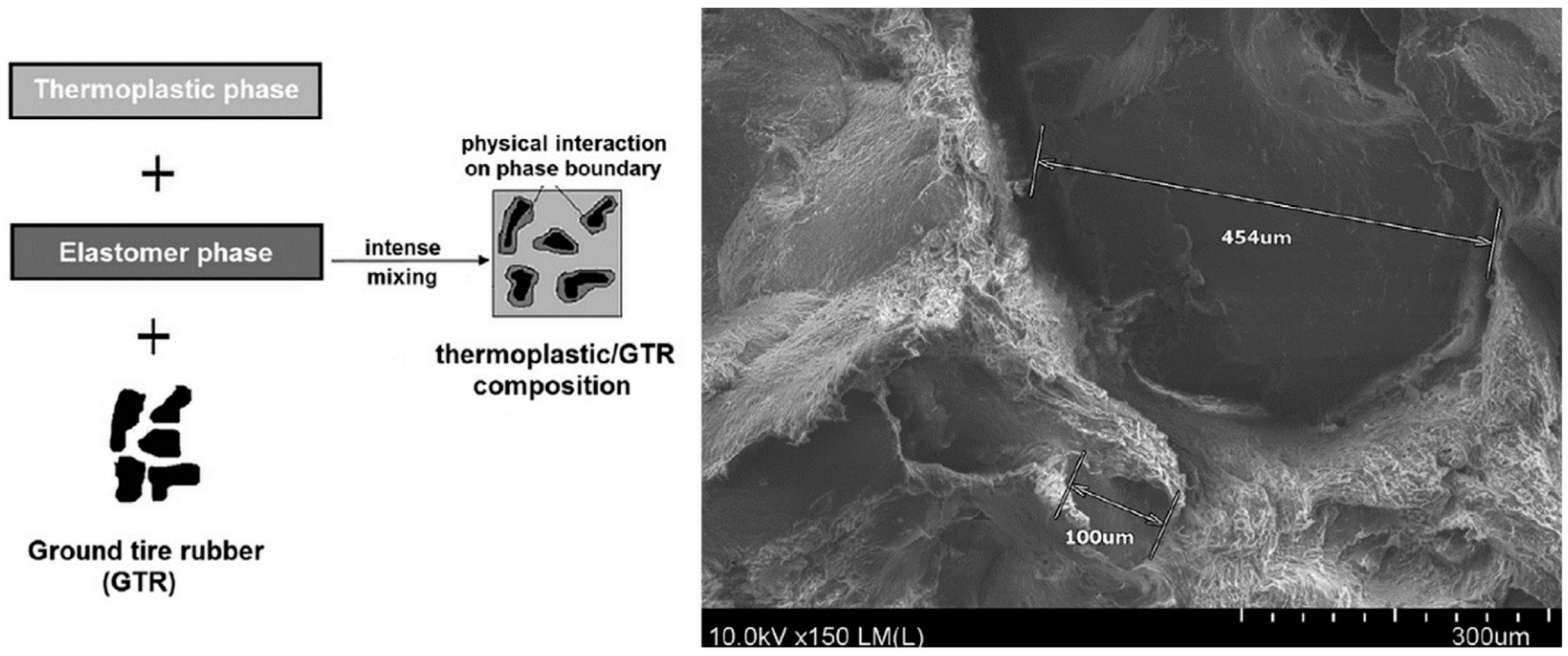 Materials 13 00782 g027