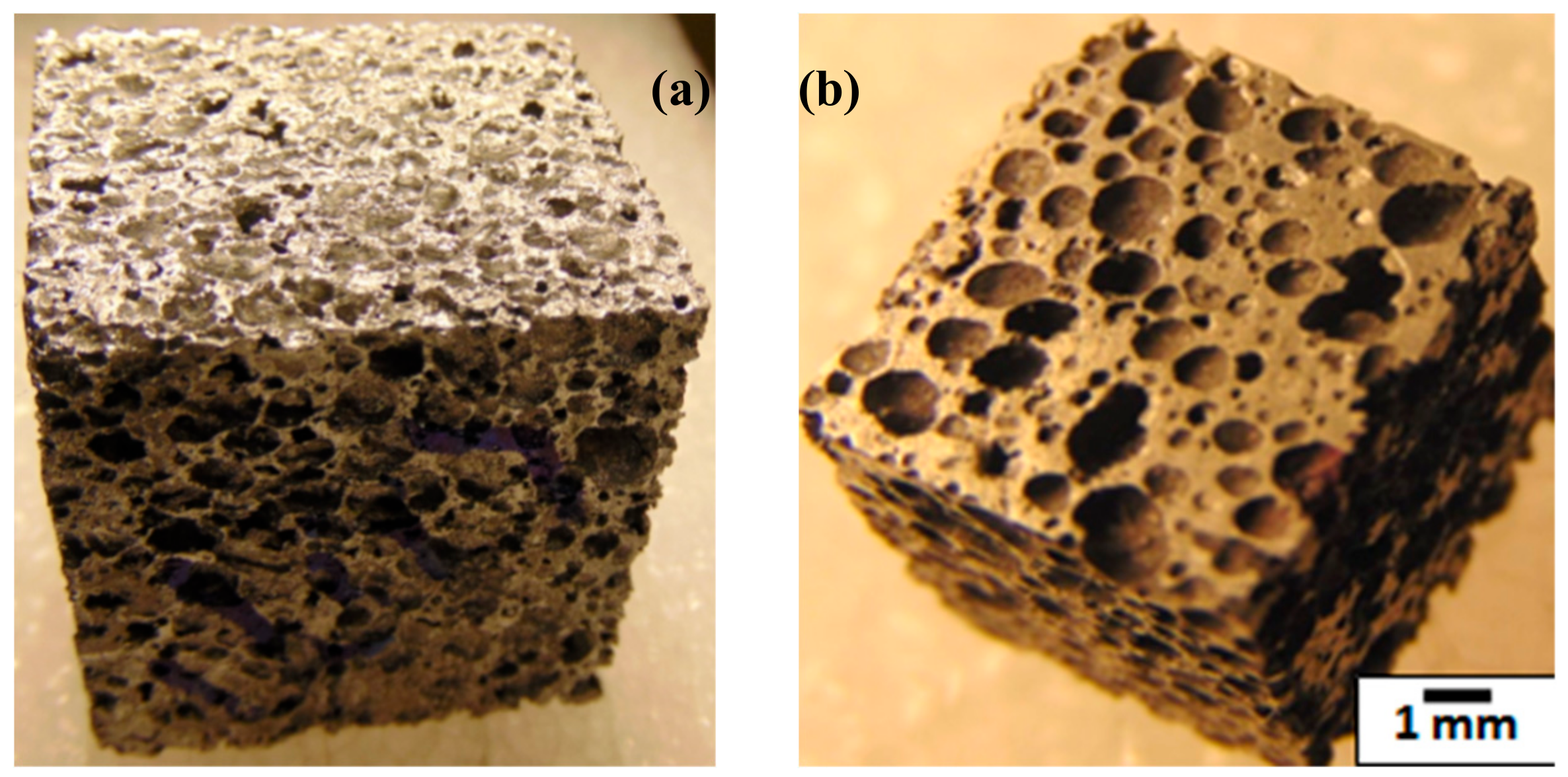 Materials 13 00783 g001