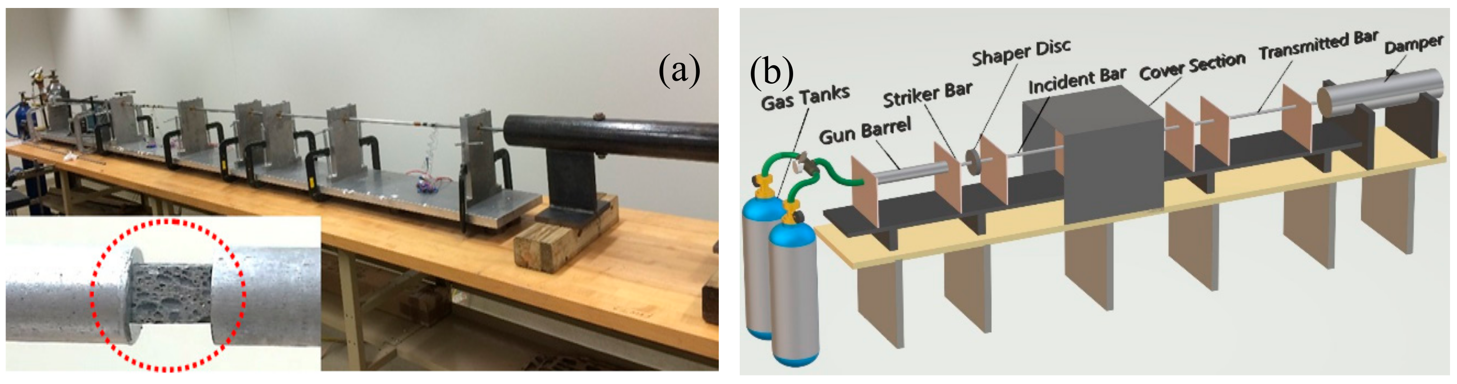 Materials 13 00783 g003