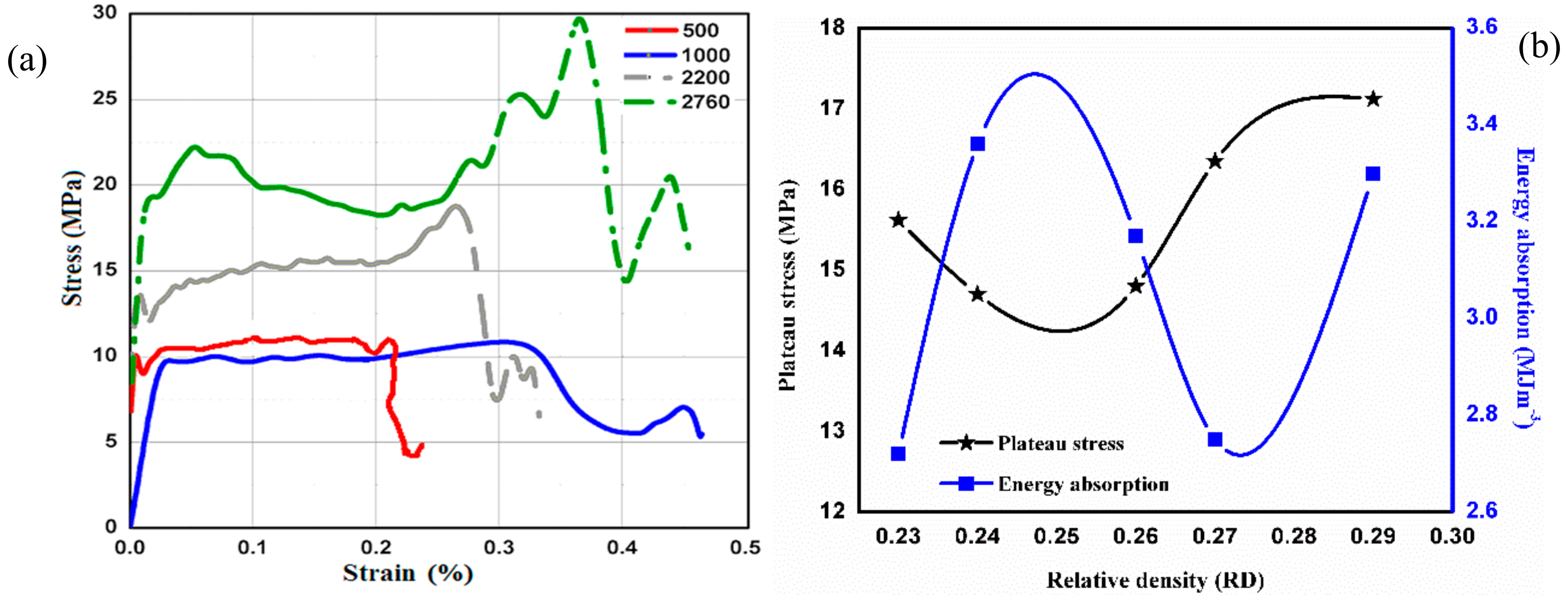 Materials 13 00783 g005