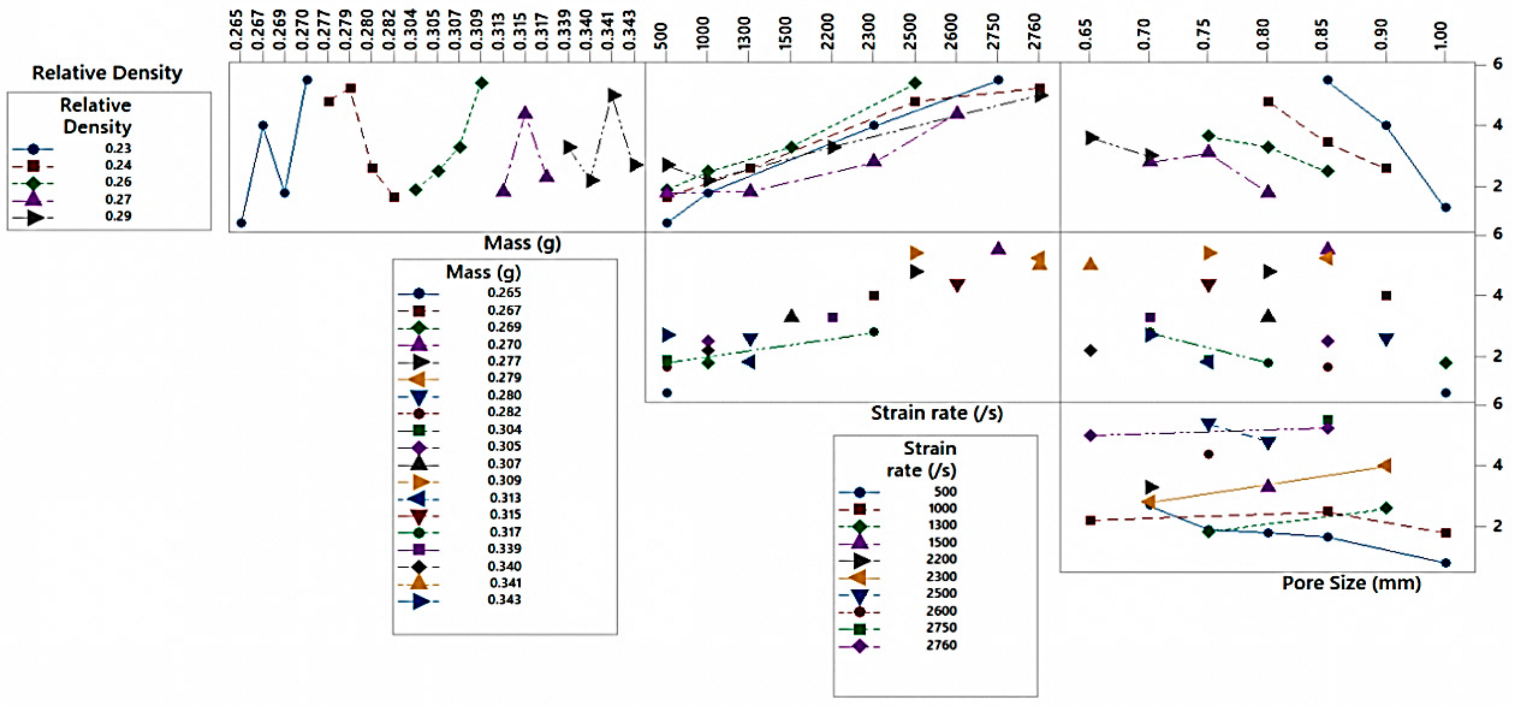 Materials 13 00783 g008