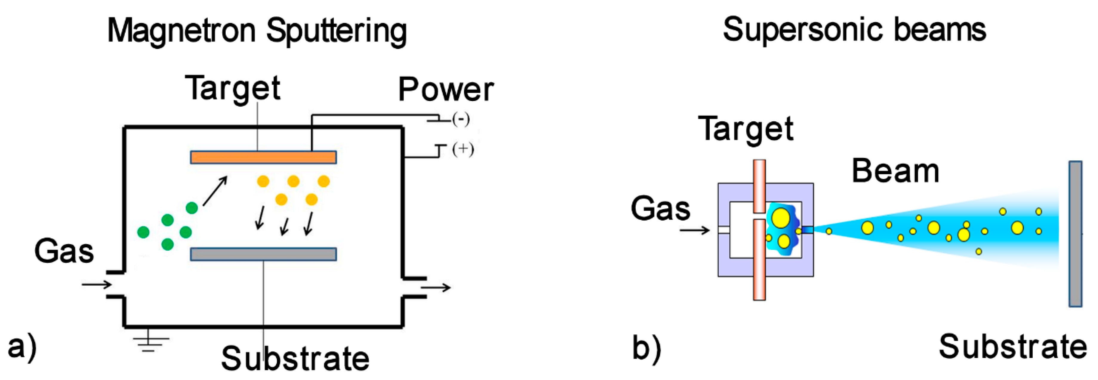 Materials 13 00784 g002