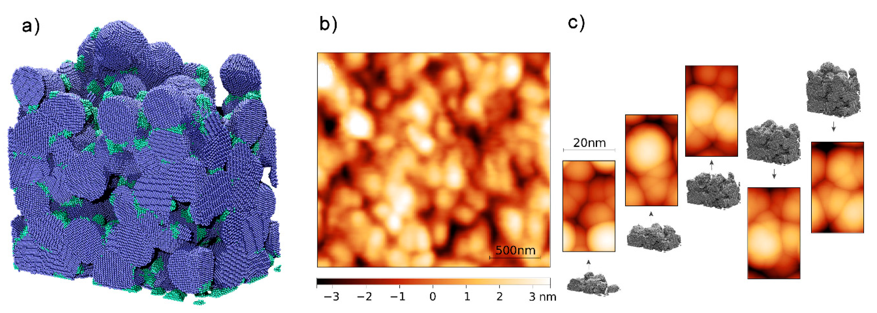 Materials 13 00784 g006