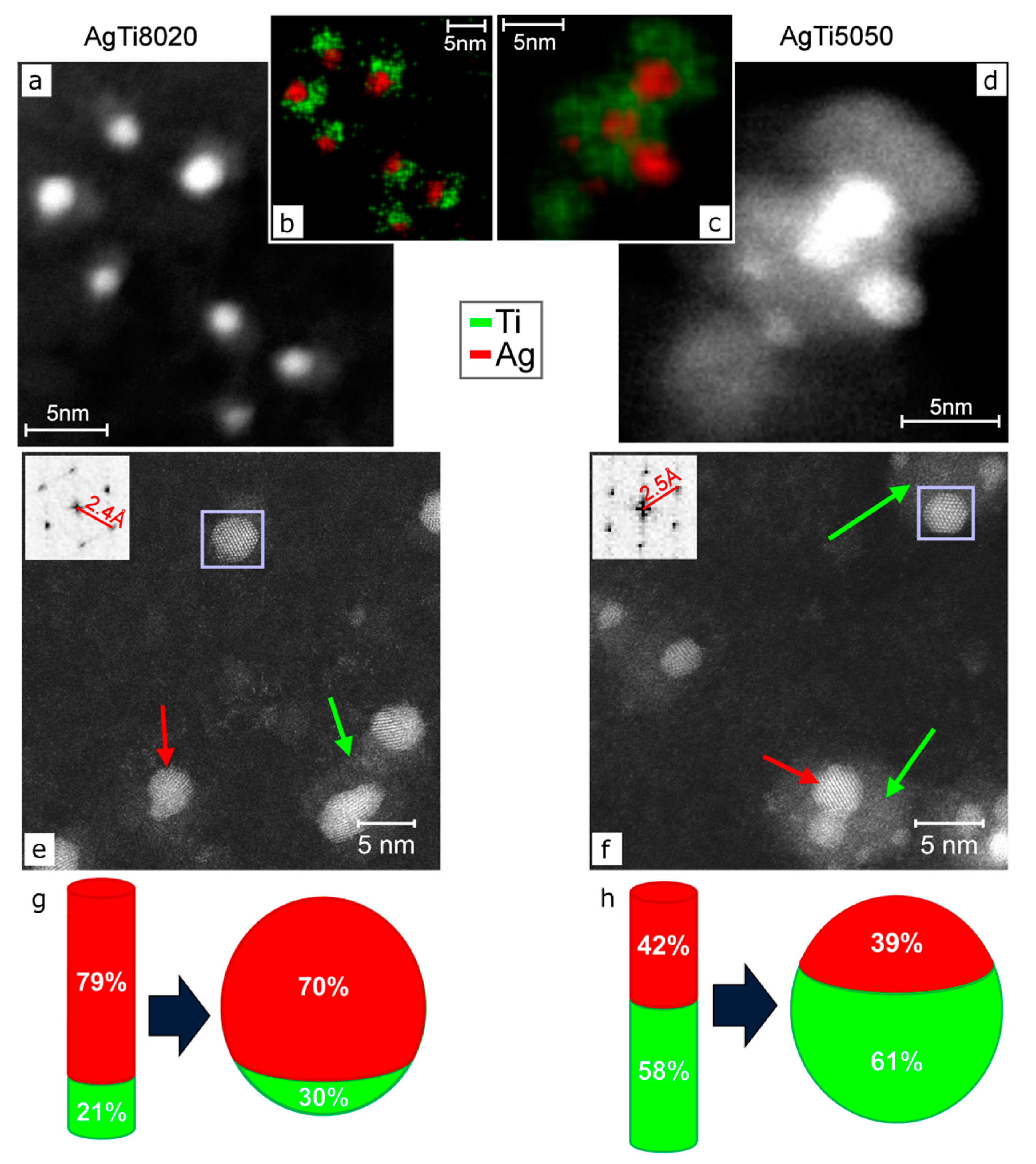 Materials 13 00784 g008