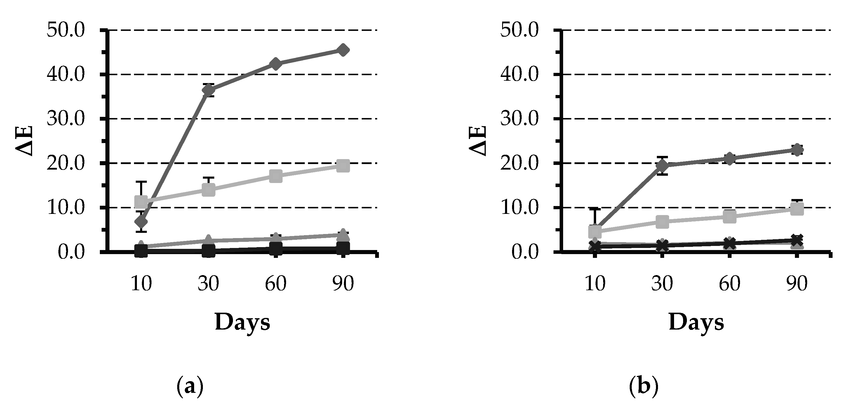 Materials 13 00787 g002a