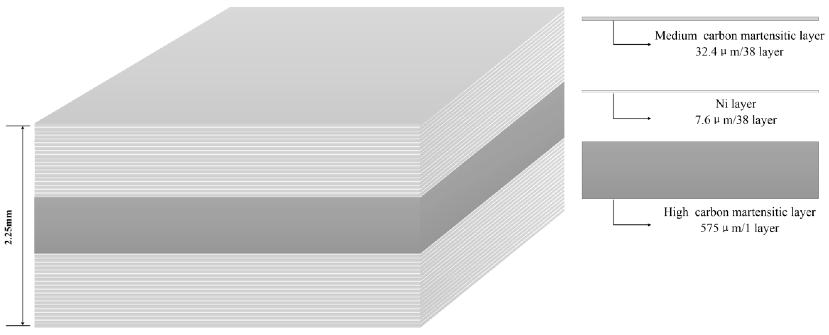 Materials 13 00789 g001 Materials 13 00789 g001