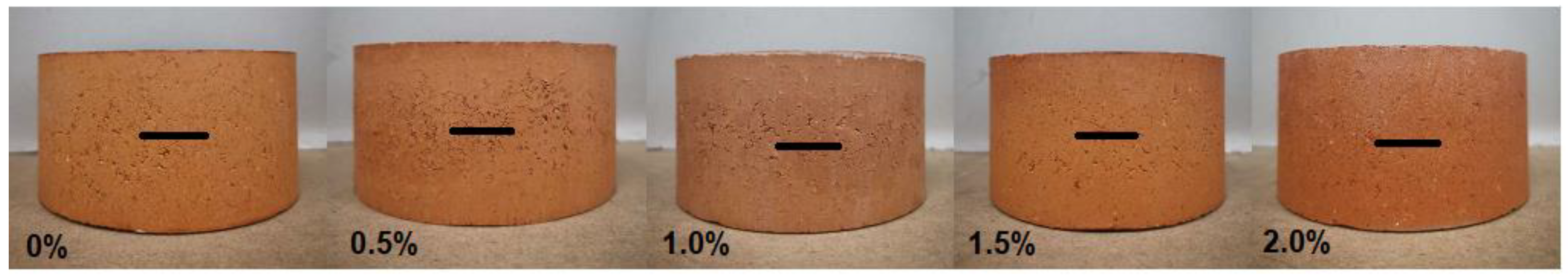 Materials 13 00790 g014 Materials 13 00790 g014