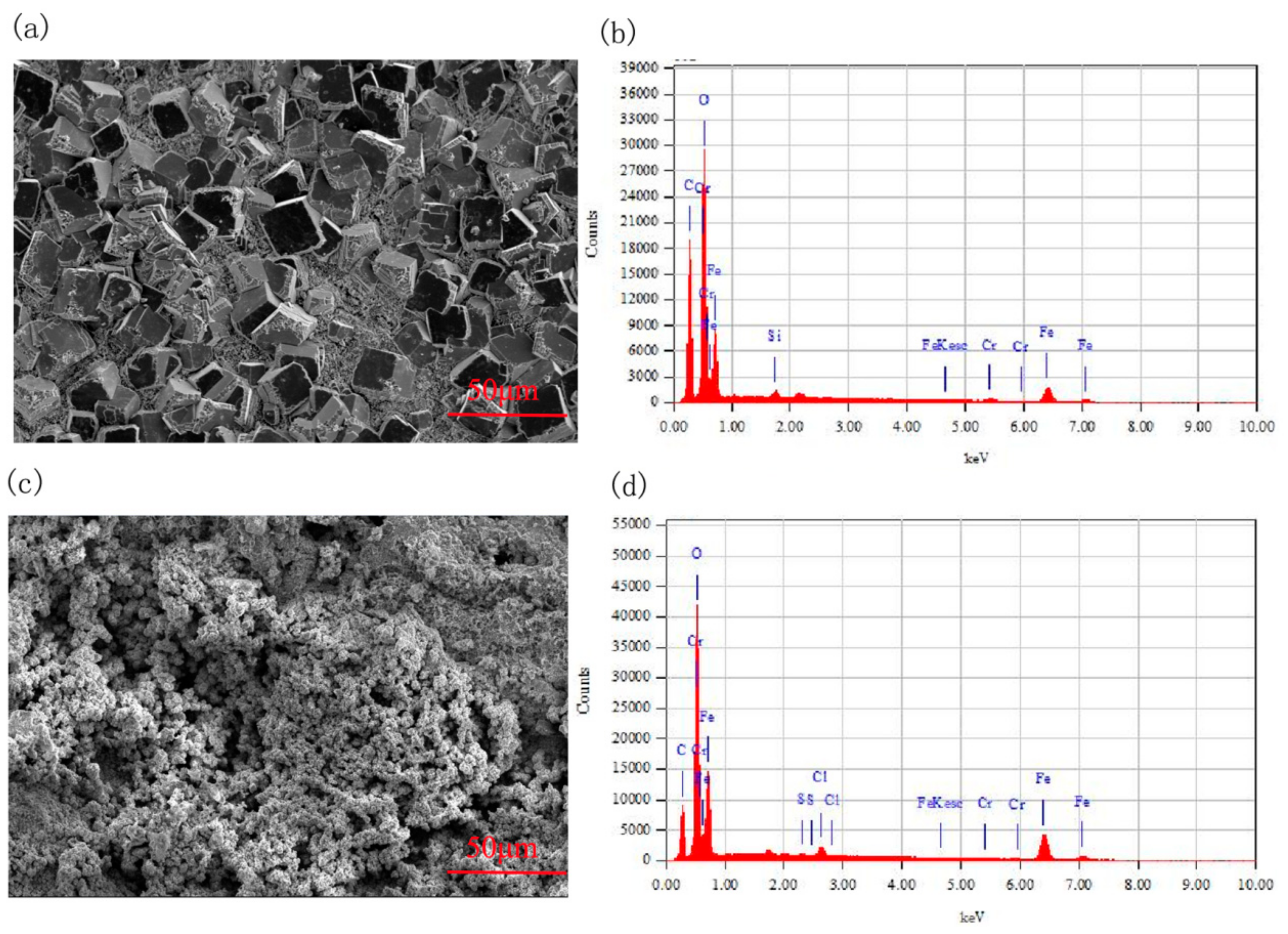 Materials 13 00791 g006