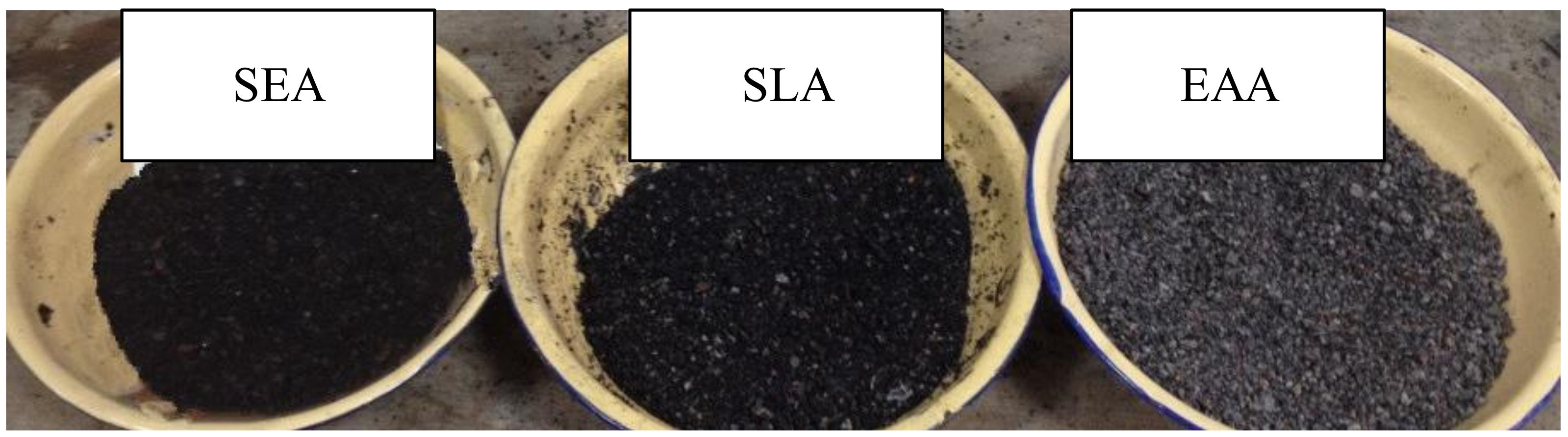 Materials 13 00792 g003