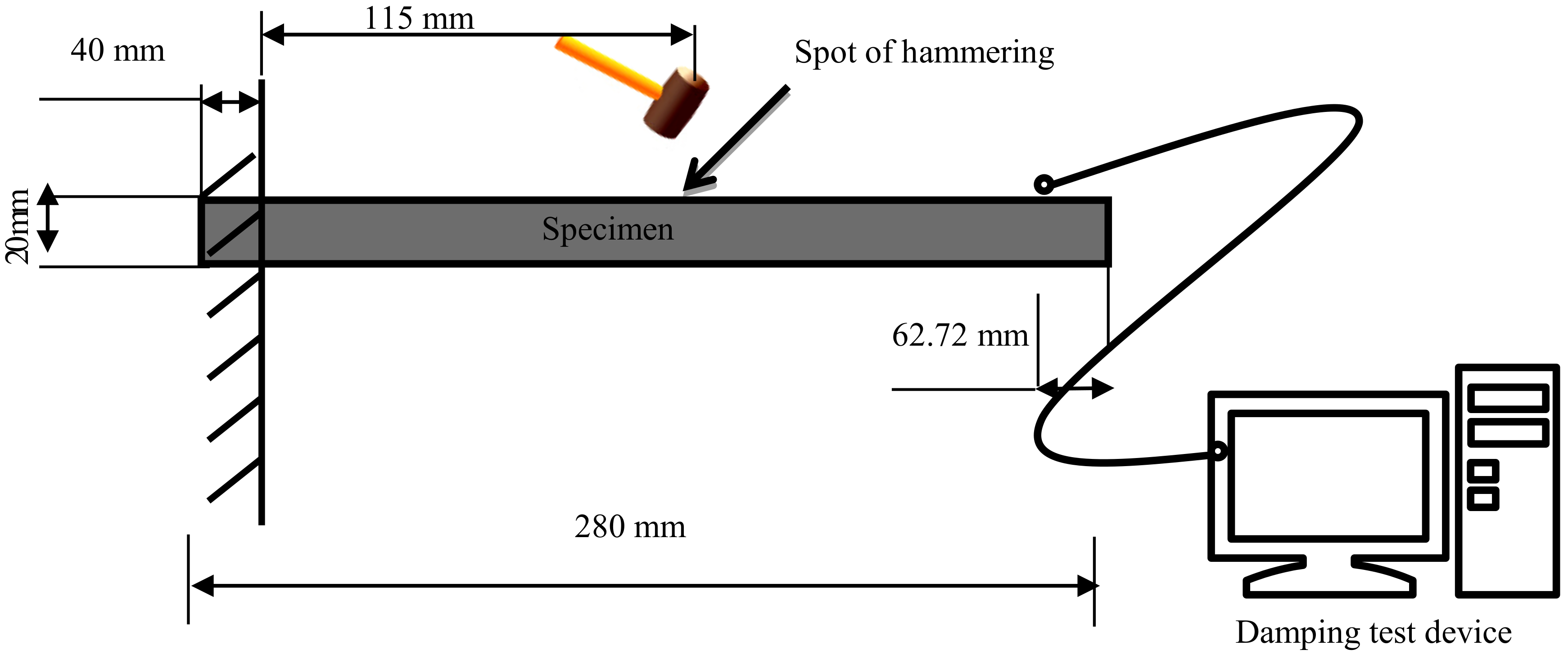 Materials 13 00792 g004