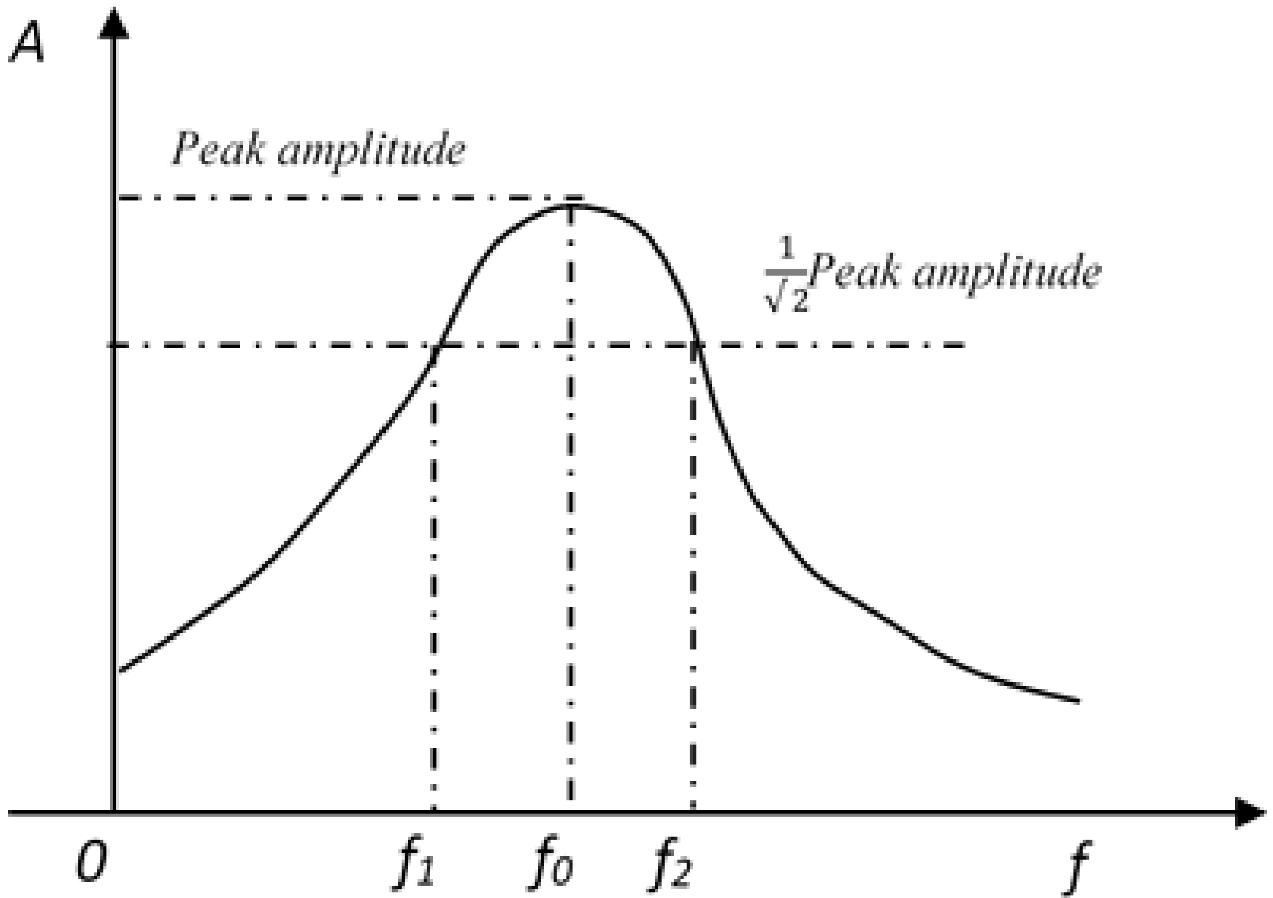 Materials 13 00792 g006