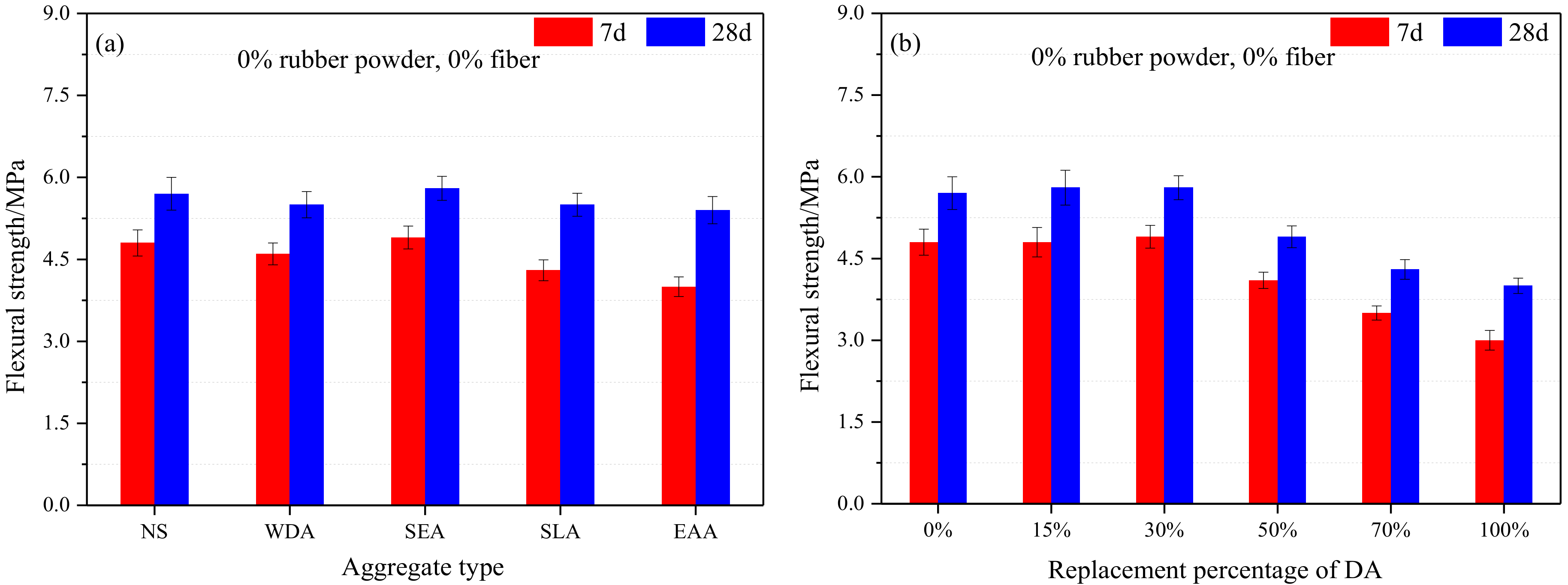 Materials 13 00792 g008a