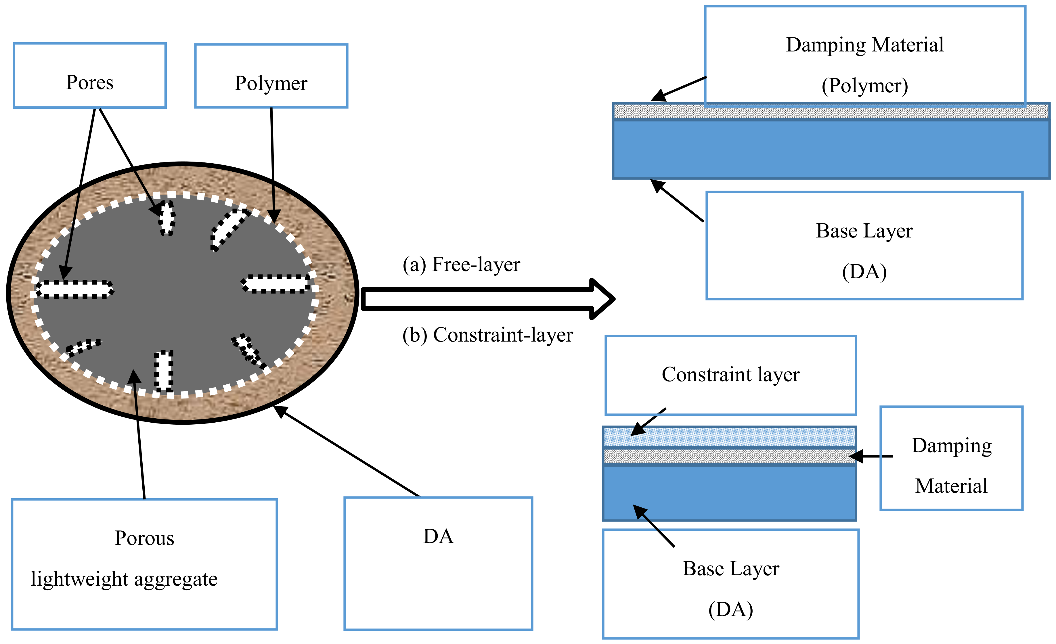 Materials 13 00792 g011