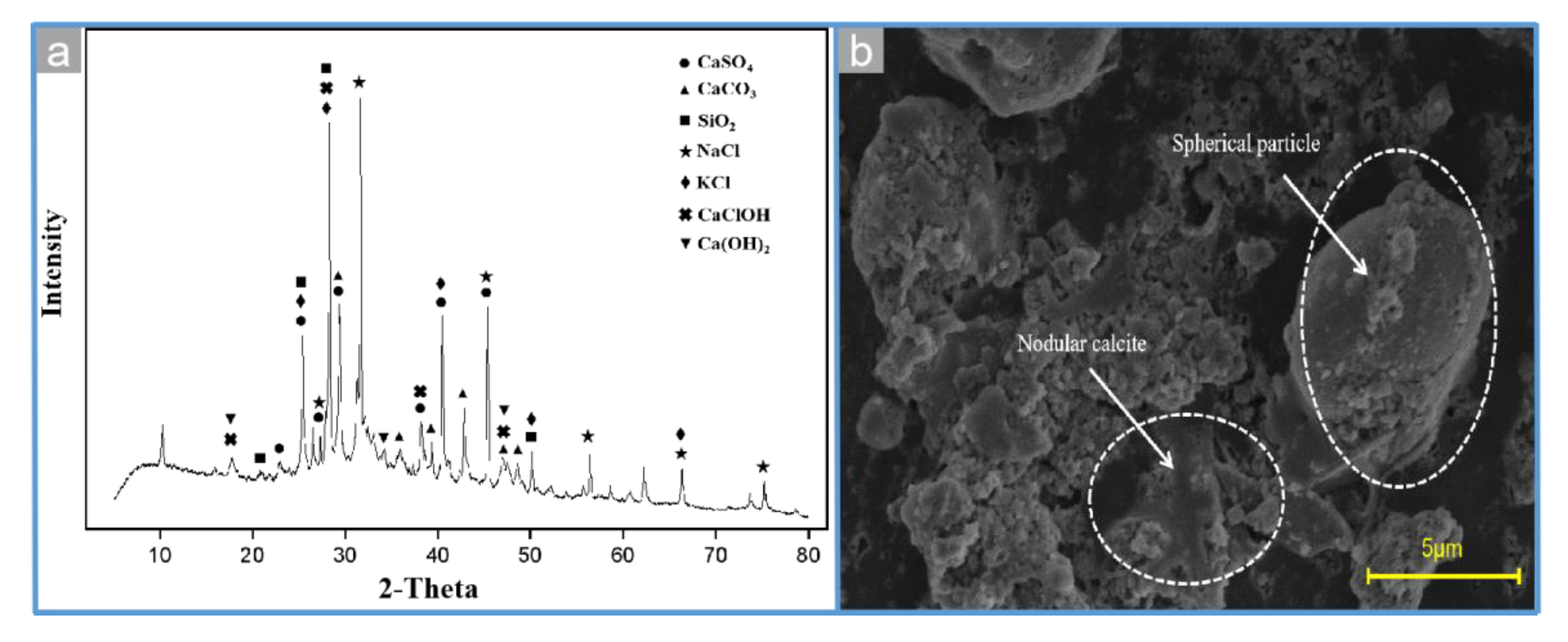 Materials 13 00793 g002
