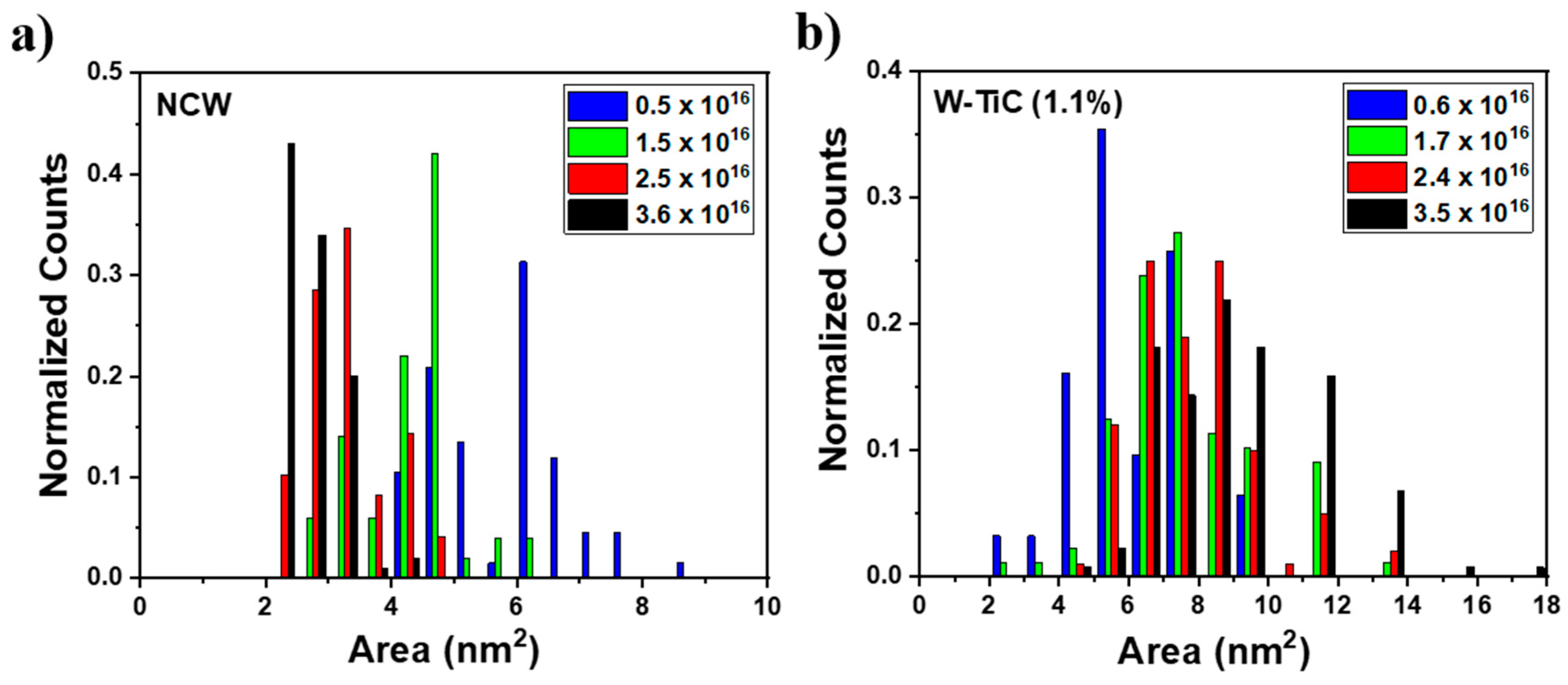 Materials 13 00794 g005