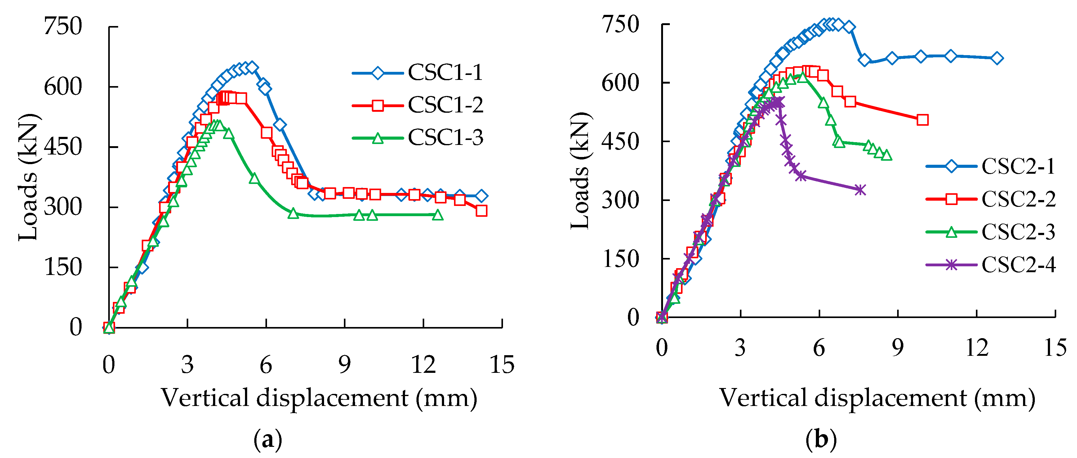 Materials 13 00795 g004a