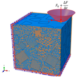 Materials 13 00796 g005