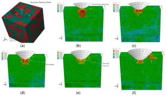 Materials 13 00796 g009