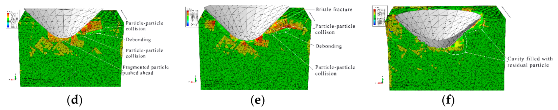 Materials 13 00796 g013b