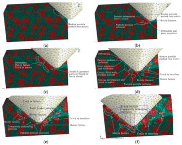 Materials 13 00796 g015