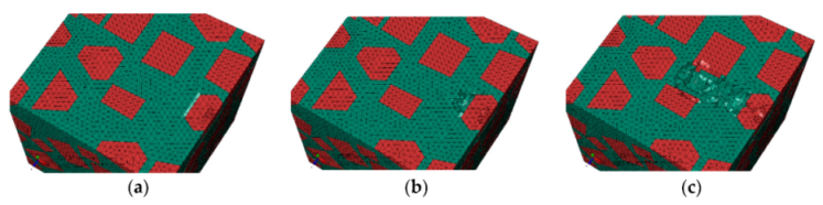 Materials 13 00796 g019a