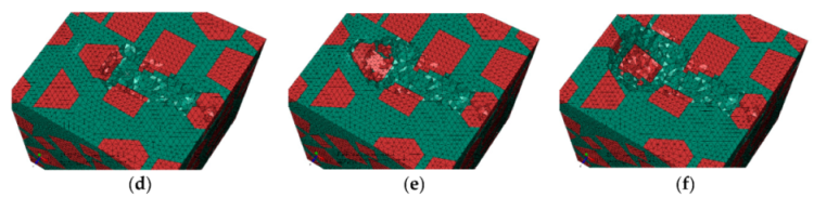 Materials 13 00796 g019b