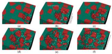 Materials 13 00796 g020