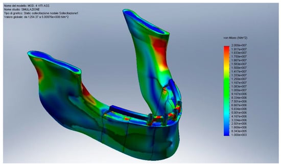 Materials 13 00797 g001