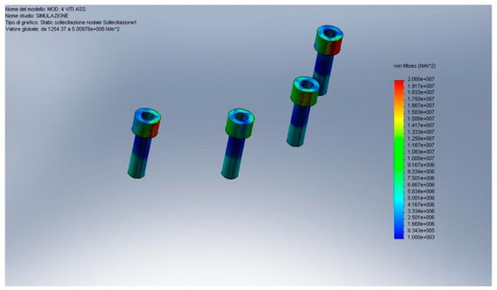 Materials 13 00797 g002