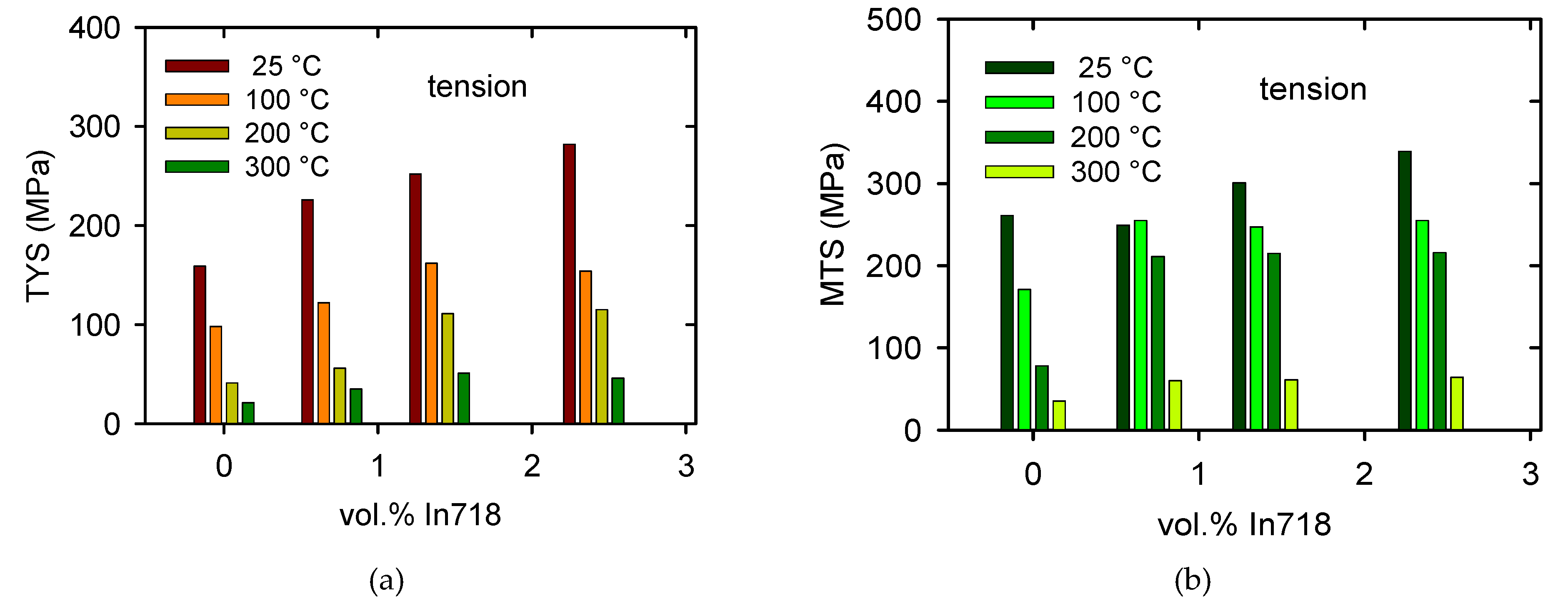Materials 13 00798 g008
