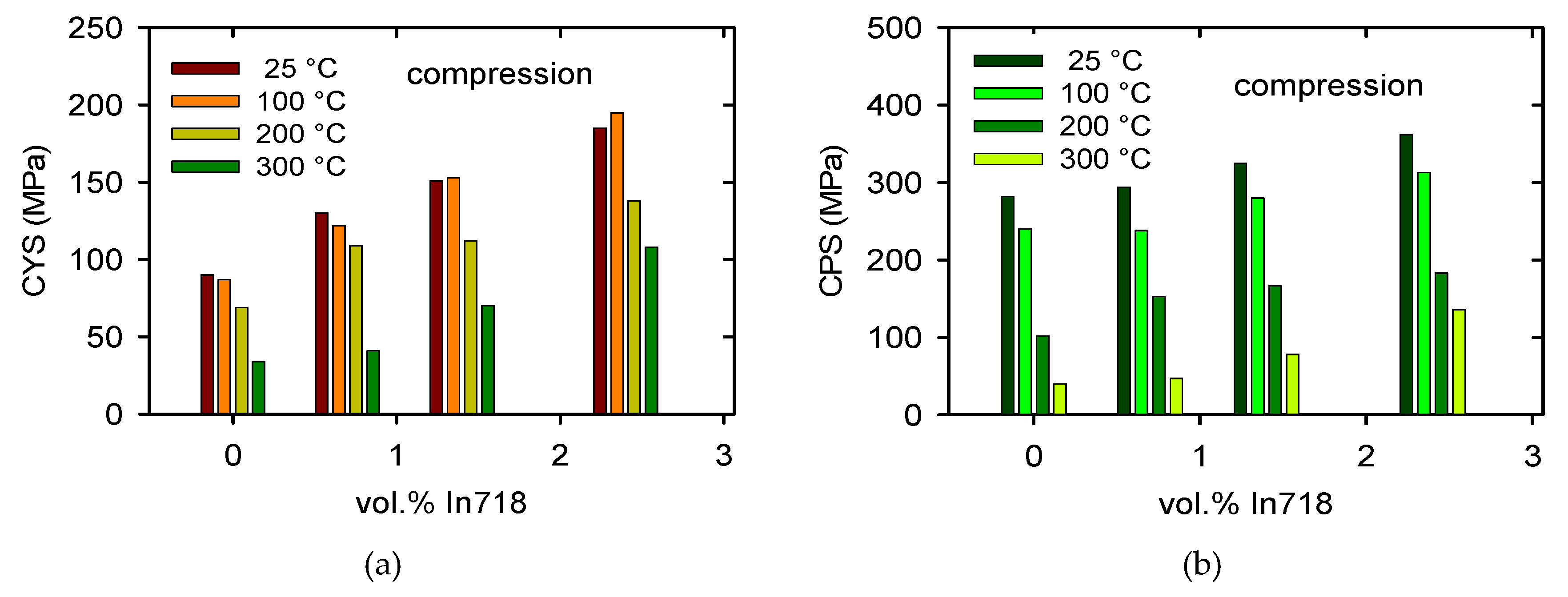 Materials 13 00798 g009