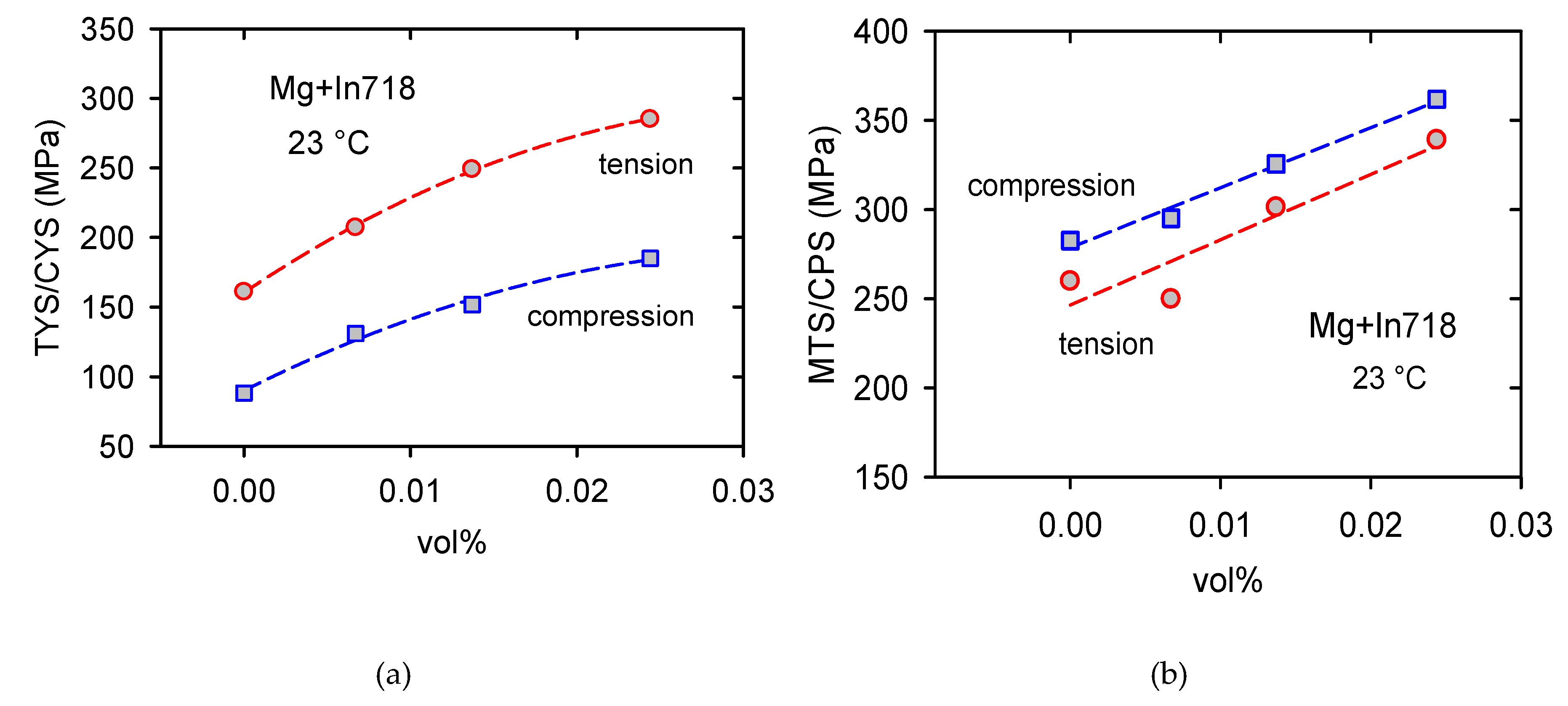 Materials 13 00798 g013
