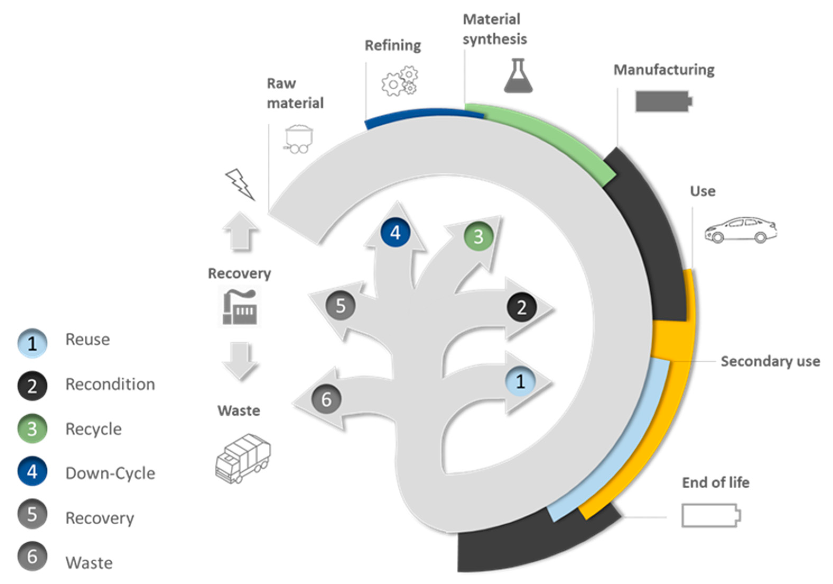 Materials 13 00801 g005