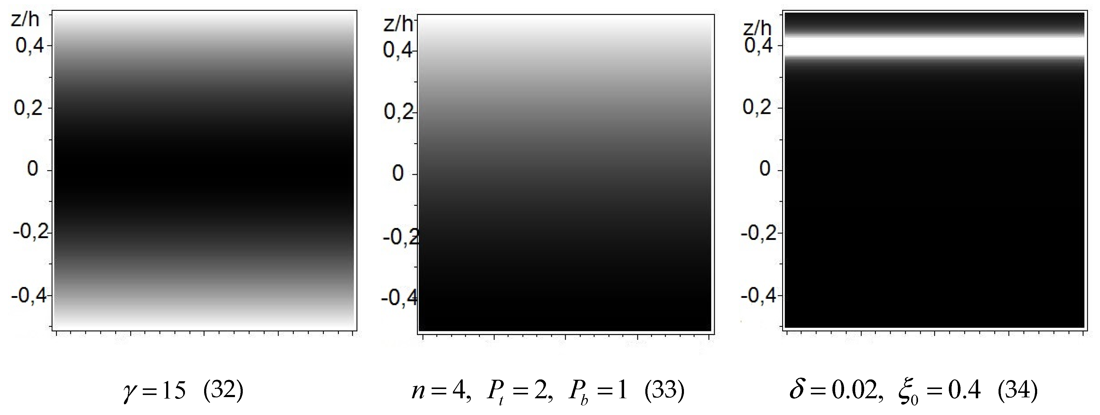 Materials 13 00803 g003