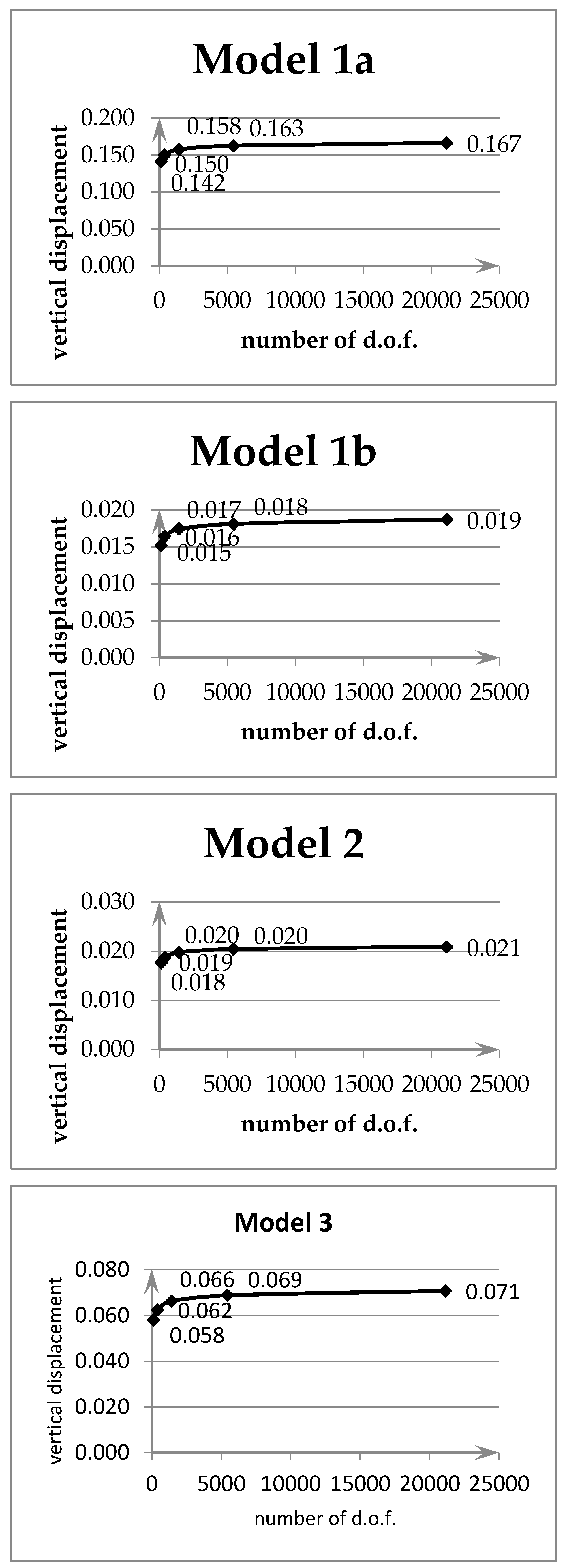 Materials 13 00803 g005