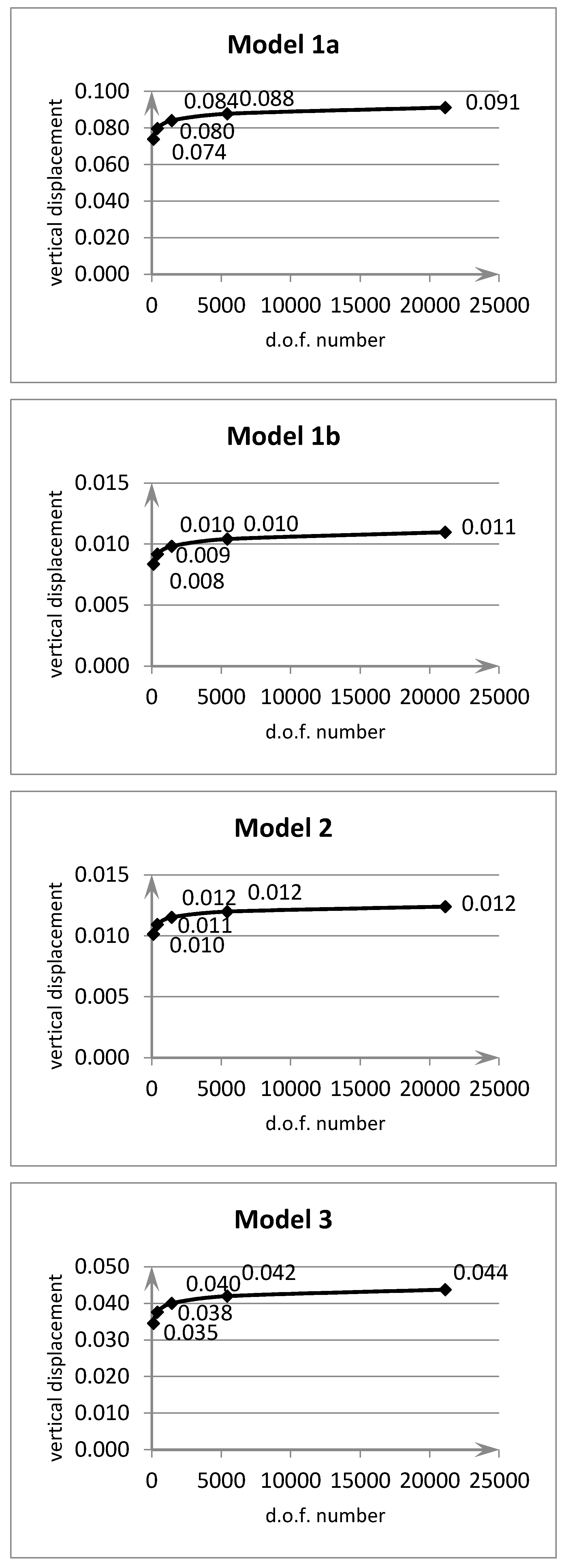 Materials 13 00803 g006