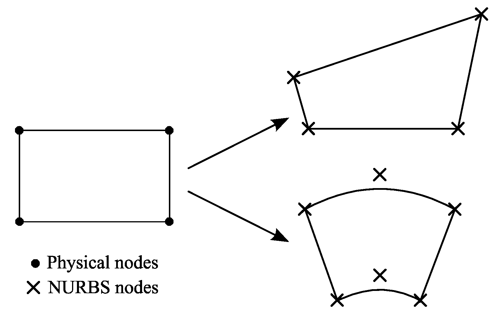 Materials 13 00803 g007
