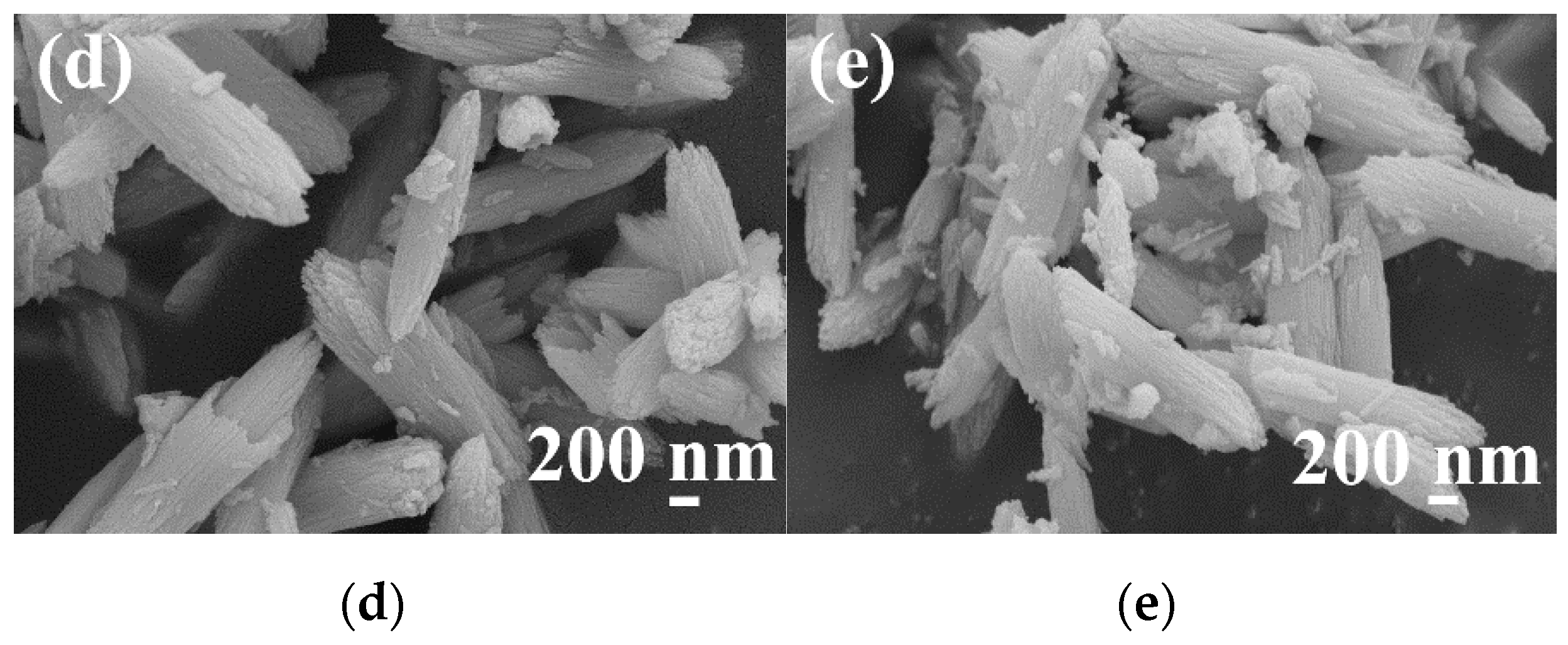 Materials 13 00805 g007b