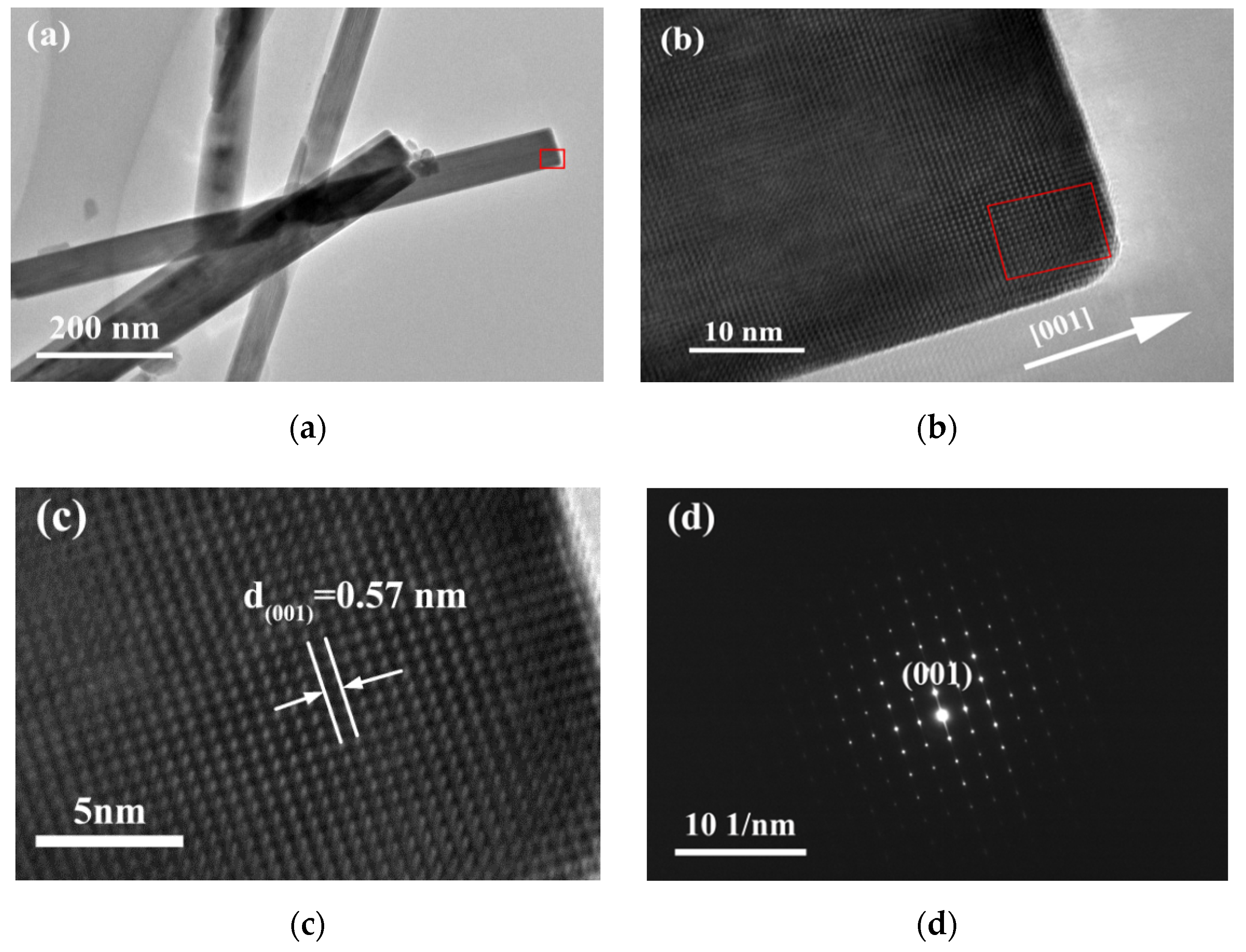Materials 13 00805 g008