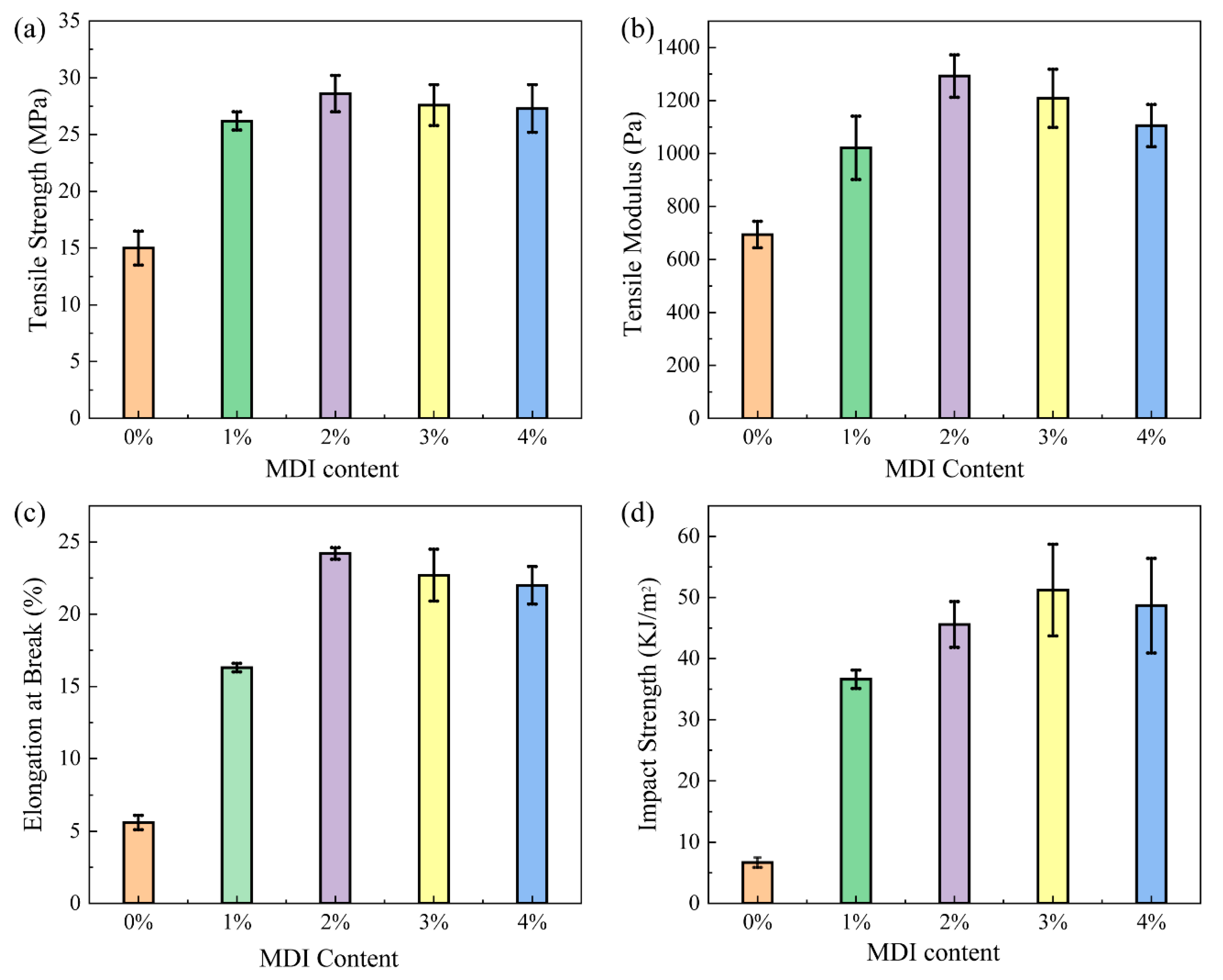 Materials 13 00806 g001
