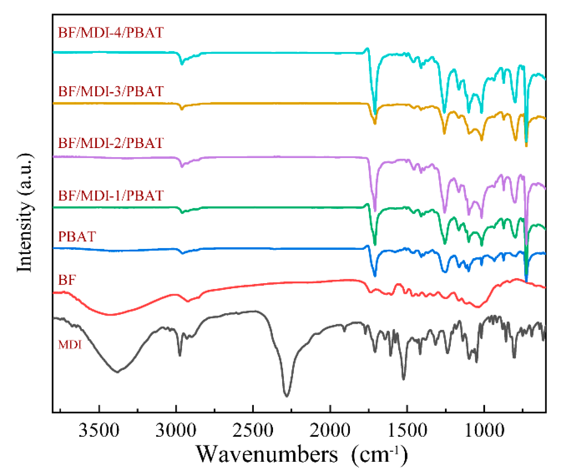 Materials 13 00806 g002