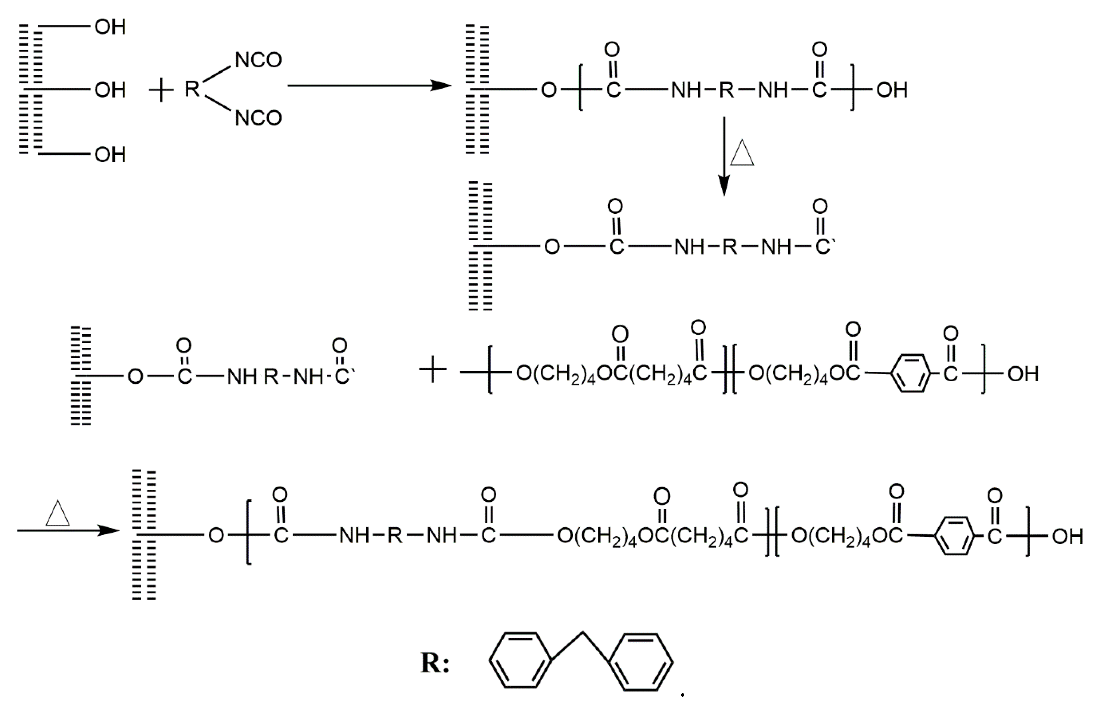 Materials 13 00806 g003