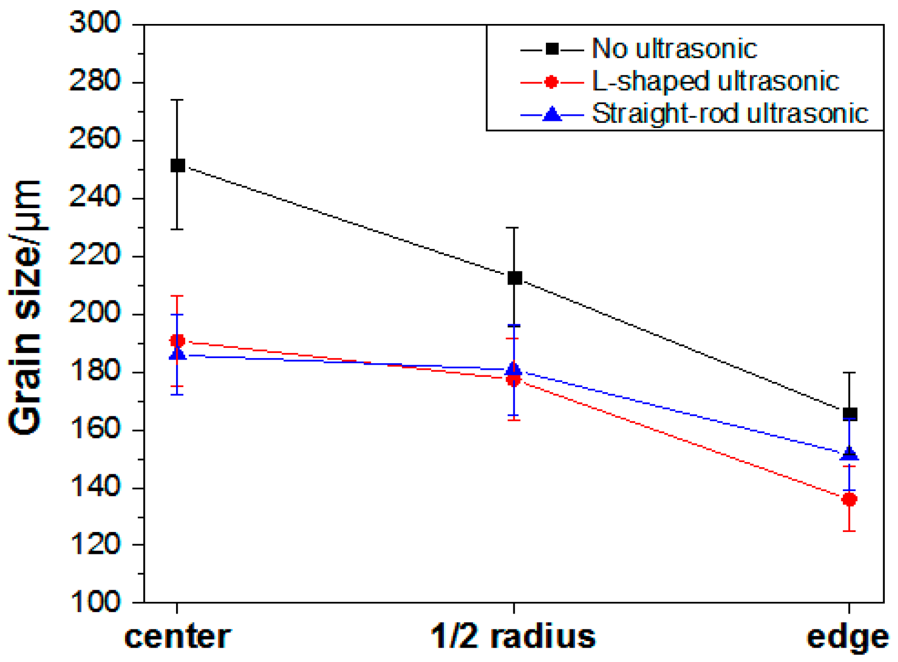 Materials 13 00807 g006 Materials 13 00807 g006